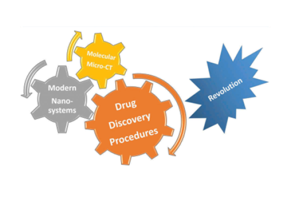 میکرو سی‌تی مولکولی چگونه می‌تواند در اکتشاف دارو انقلاب به وجود بیاورد؟